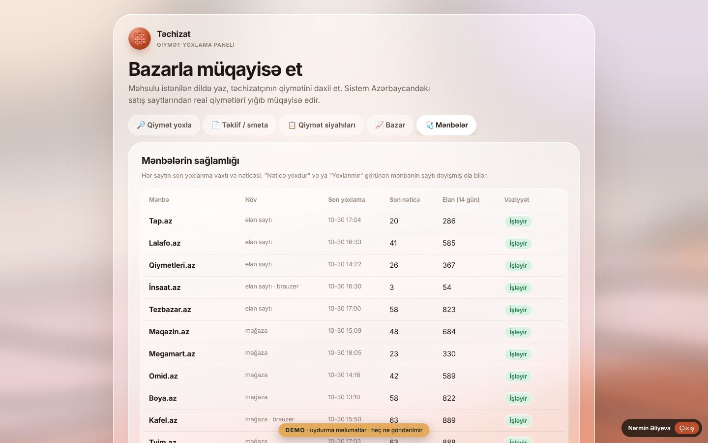 Qiymət Yoxla — AI təchizat paneli — Mənbələrin sağlamlığı